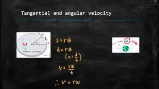 Angular motion