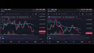PLSX And PLS Charts Live