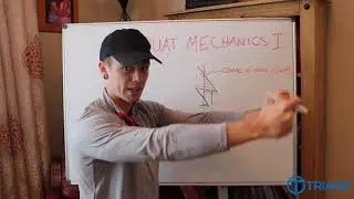 Squat Mechanics 1 -  2D Illustrations, CoM, BoS, Lines of Force & Moment Arms
