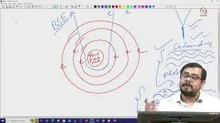 Lec 04 Electron specimen interaction