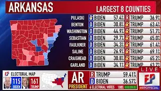 Arkansas Prediction | 2020 Presidential Election