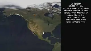 Timeline of Trevor Henderson Creatures(Canon Universe)[UNF]