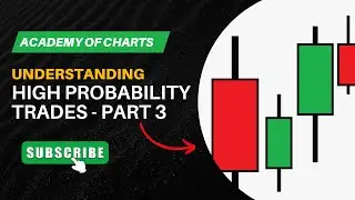 High Probability Trade Setup Formula Part 3- Trading Forex, Futures, Crypto and Stocks!