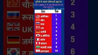 Duniyan k 10 sabse shaktishali desh | दुनियां के 10 सबसे शक्तिशाली देश | 10 most powerful countries