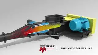 Meyer Screw Pump Animation Video