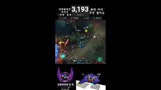마스터 워윅 라스트 댄스