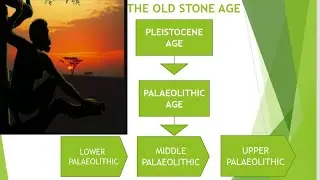 The Earliest Societies #withme STONE AGE GRADE 6 # CBSE