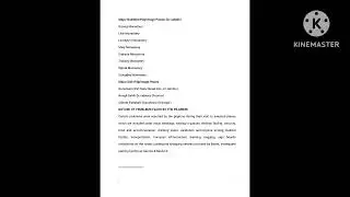 MTTM 16 IGNOU SYNOPSIS..