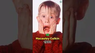 Home Alone Movie Cast Then And Now Part-1 (1990-2025) #hollywood #homealone #viralshorts