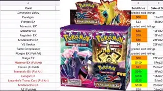 Gengar Fans Unite! (Phantom Forces Value Discussion)
