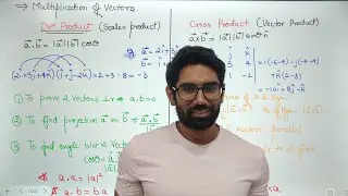 Vector Algebra in one shot | Class 12th Maths | CBSE | Shiksha Ladder | Ankit Sahu