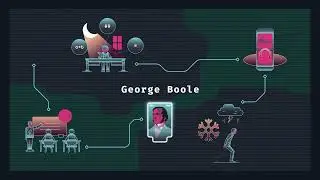 George Boole