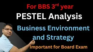 PESTEL Analysis II External environment analysis II