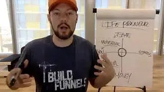 How to be a LifeStylePreneur Affiliate and earn $1,000 Per Referral