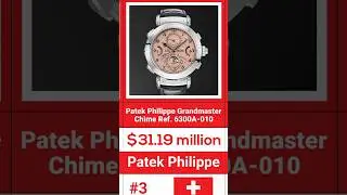 Top 5 Most Expensive Watches in the World ⏱💎