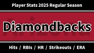 Arizona Diamondbacks Player Leaders &ndash; Hits, RBIs, Home Runs, Strikeouts, ERA (2025 Regular Season)