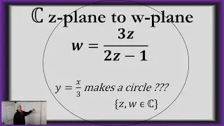 Complex Transform z-plane to w-plane