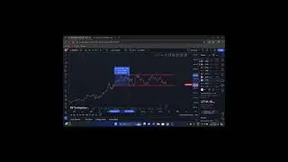 why learning swing trading is Important