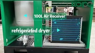 🚀 KAPA KC Series 4‑in‑1 Air Compressor &ndash; Make Your Production More Efficient!