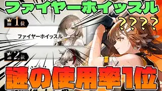 【アークナイツ】2025年の星5の採用率がまさかの1位となった重装オペレーターのファイヤーホイッスル！【Arknights / 明日方舟 / VOICEROID実況 / Q.ken】