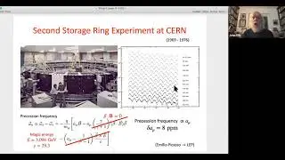 Which way beyond the Standard Model is the muon magnetic moment pointing?