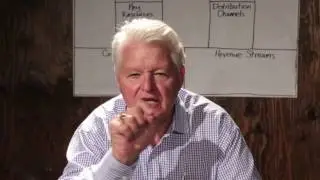 Lean Start-Up - Eric Swanson (Part 1)