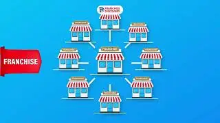 Start a Profitable Business in 2025 | Best Franchise Opportunities in India -Franchise Discovery