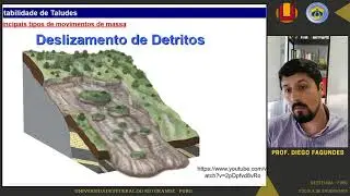 A 4.1 : Estabilidade de Taludes - tipos de movimentos de massa