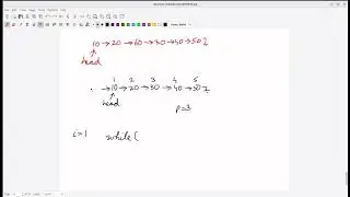 Inserting A Node At Any Position In Singly Linked List_Approach
