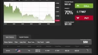 Auto Binary Signals (Main ABS) Video 1 Live Trading - February 6th 2015