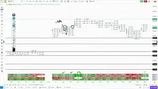 Daily Order Flow Insights | Recorded GoCharting Webinar | [12th December 2025]