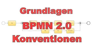 Kapitel 3 | BPMN 2.0 Grundlagen: Modellierungskonventionen + Beispiele