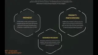 Токен EMRX. Токенметрика проекта Emirex и его IEO!