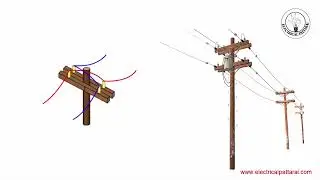 2  TRANSPOSITION OF CONDUCTOR 2