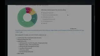 Introduction to Data Preparation and Cleaning with Python and Pandas