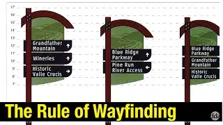 The Rule of Wayfinding