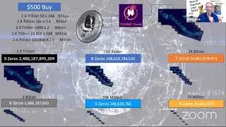TruBadger - Knowing the X Factor and The EcoSystem