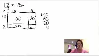 Area models for multiplication
