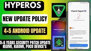 HyperOS New Update Policy, 4+5 Android Major Update & 5+6 Years Security Patch Update, Redmi,Xiaomi