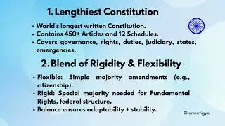 &ldquo;Empowering Citizens: The Living Soul of India&rsquo;s Constitution&rdquo;