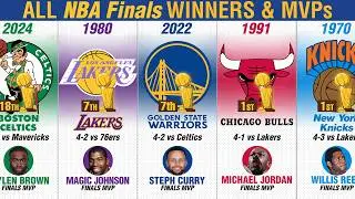 All NBA Champions by Year🏆