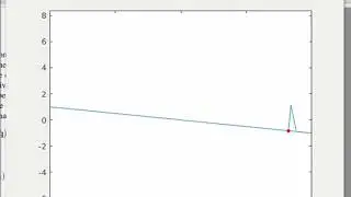 Passive Dynamic Walker Simulation
