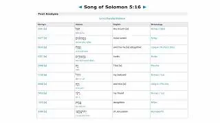 Song of Solomon 5:16 is Not About Muhammad
