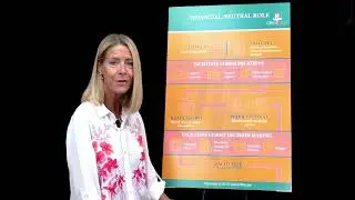 8  Financial Neutral Role