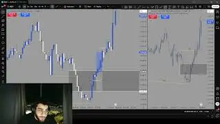 How I made $2,380 Trading The Equity Model (London session)