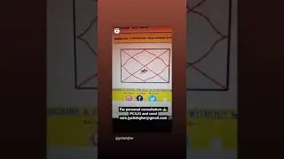 Detachable Marriage yoga l ketu in the 7th house 🏘️ l poorly understood Life Ketu in 7th house 🏠