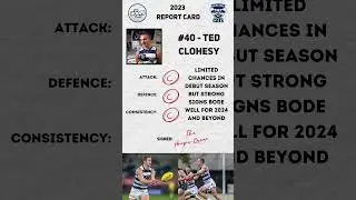 #40 The Ted Clohesy 2023 Report Card