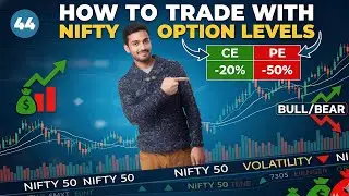 Как торговать с использованием уровней опционов Nifty #nicholasoptionhunter #optiontrading #nifty...