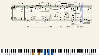 Traumerei by Robert Schumann | Piano |Sheet Music |Notation | Musescore