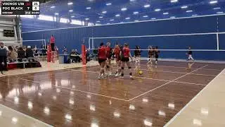 Premier #3 Vikings U18 vs. Fog Black